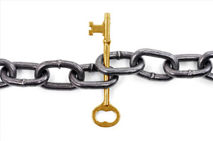 Surety